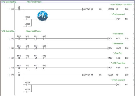 Fx U Modbus Rtu Danfoss Fc Tutorial Plc