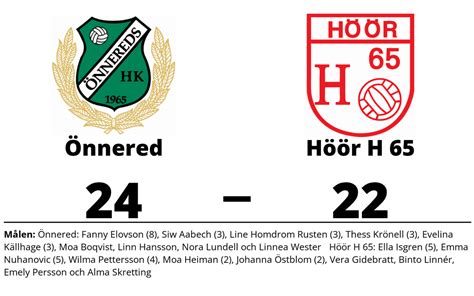 Tuff match slutade med seger för Önnered mot Höör H 65 Göteborgs Posten