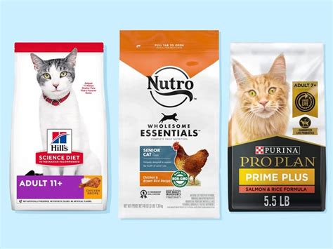 Best Rated Cat Food - Pet Food Guide