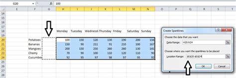 How To Summarize Data In Excel Without A Pivot Table Quora