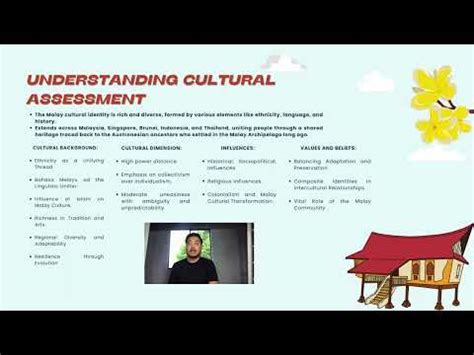 Cultural Self Assessment Reflection CCM INDIVIDUAL ASSIGNMENT 2