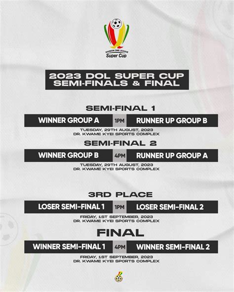 Fixtures For Division One League Super Cup Ghana Football