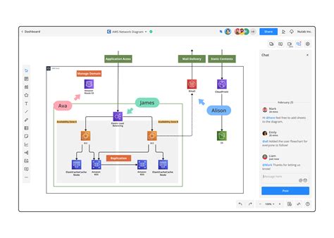 10 Best Draw.io Alternatives for Visualizing Ideas in 2024