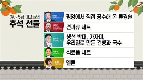 정치권 명절 민심 잡기 총력민심 향배는 네이트 뉴스