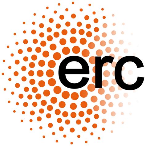 Erc Starting And Consolidator Grant Calls 2025 Belgian Webinar Horizon Europe Info Sessions