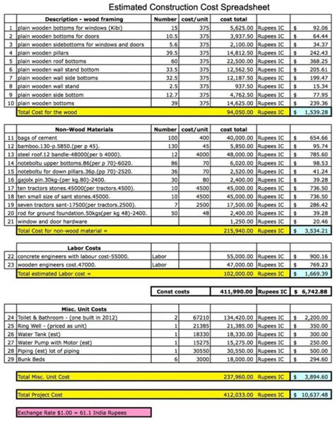 Concrete Quantity Takeoff Excel Spreadsheet — Db