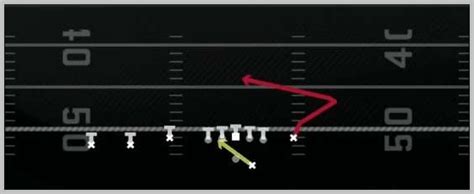 Madden Bills Offensive Playbook Shotgun Trey Y Flex