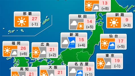 今日18日火の天気予報 日本海側は天気下り坂 関東もすっきりしない天気ウェザーニュース