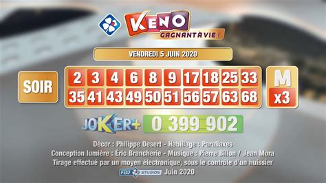 Tirage Du Soir Keno Gagnant Vie Du Juin R Sultat Officiel