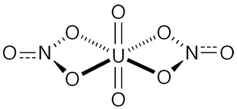 Uranyl nitrate - American Chemical Society