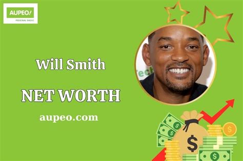 Will Smith Net Worth 2025: His Wealth, Salary, and Financial Insights