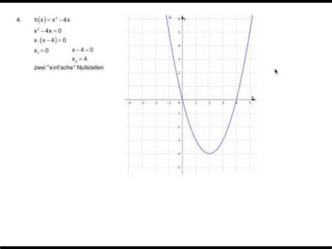 Nullstellen Quadratischer Funktionen YouTube