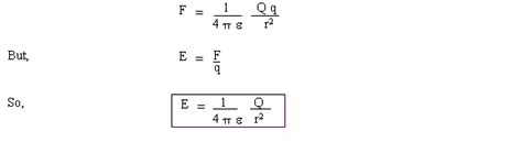 Electric Fields And Capacitors