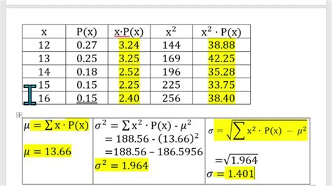 Computing The Mean Variance And Standard Deviation Of A Discrete