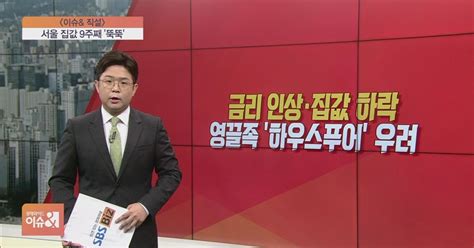 이슈앤 직설 금리 인상·집값 하락영끌족 하우스푸어로 전락