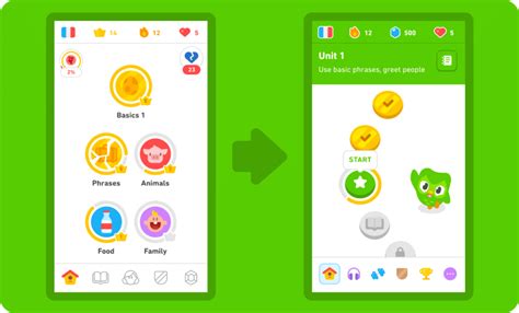 La Nueva Aplicación De Duolingo Math Y Todo Lo Que Debes Saber Sobre Ella