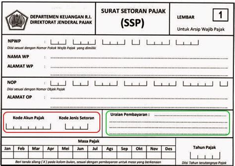 Kode Akun Pajak Dan Kode Jenis Setoran Pajakita