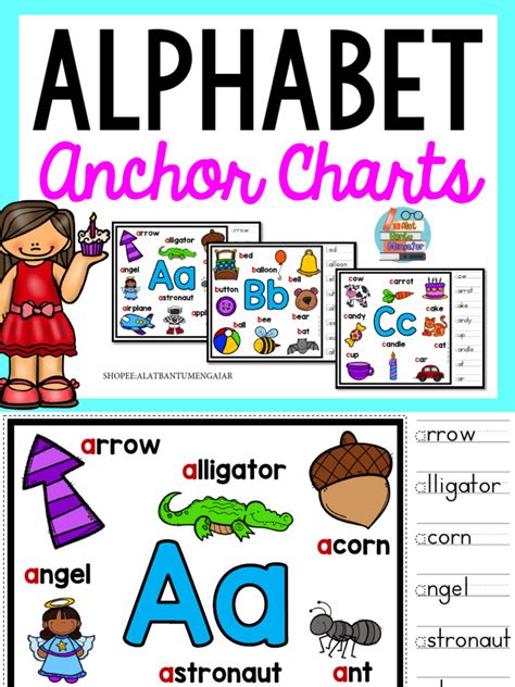 ABC Chart | PDF