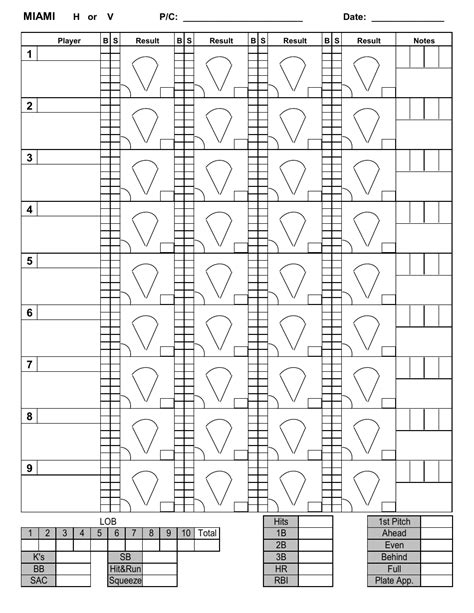 Baseball Pitching Chart Template Download Printable PDF | Templateroller