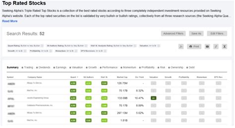 Seeking Alpha Premium Review 2025 Is It Worth It