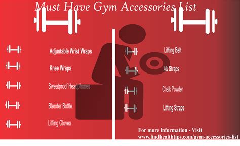 Top Must-Have Gym Accessories - Find Health Tips