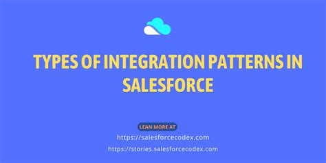 Integration Pattern SalesforceCodex