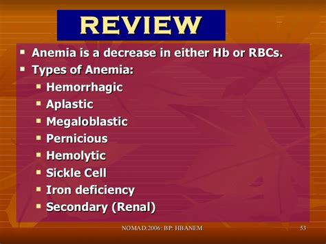 Hemoglobin And Anemias The Basics By Drmanthony David Md