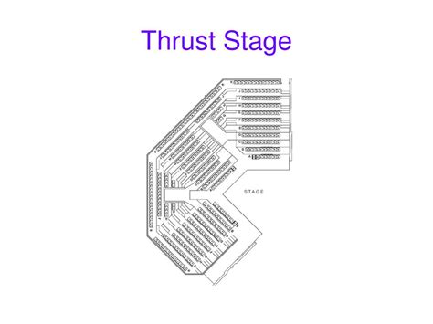 Ppt Chapter 11 Theatrical Space And Production Design Powerpoint