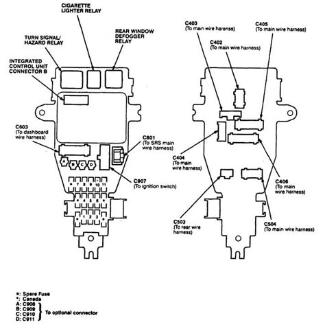 Acura Tl Fuse Box Diagram