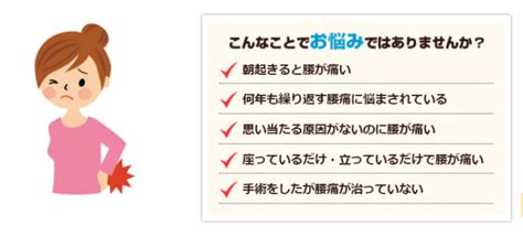 慢性腰痛 御許町はり灸整骨院