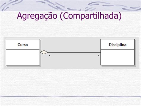 Modelagem Conceitual Descreve A Informa O Que O Sistema Vai Gerenciar