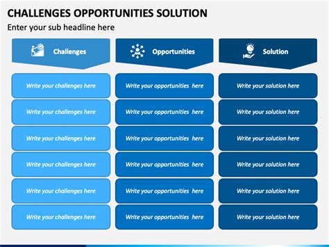 Opportunities And Challenges