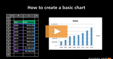 How To Make A Basic Chart In Word Printable Online