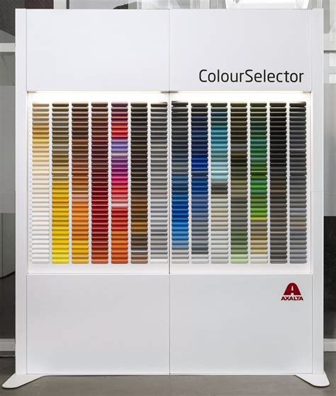 Axalta Colourselector Die Innovative Art Farbe Zu Präsentieren Obet