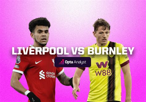 Liverpool vs Burnley Prediction | Opta Analyst