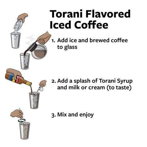 Torani Irish Cream Flavoring Syrup Oz Bottle For Coffee Drinks