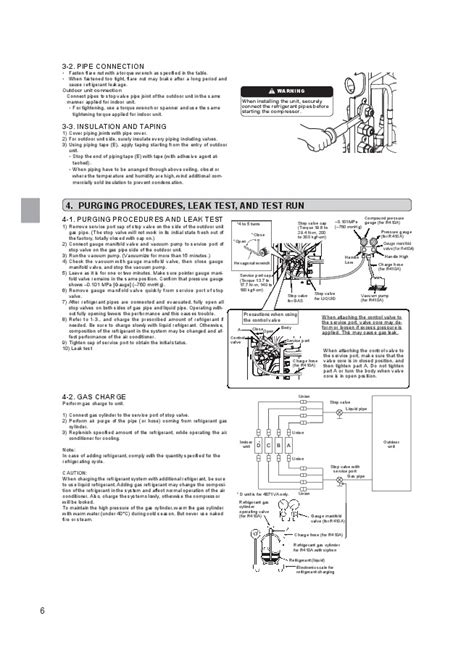 Mitsubishi Mxz 3b54va Mxz 4b71va Air Conditioner Installation Manual