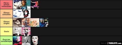 Madonna Albums Tier List - TierLists.com