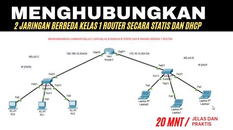 Menghubungkan 2 Jaringan Berbeda Kelas Dengan 1 Router Secara Statik