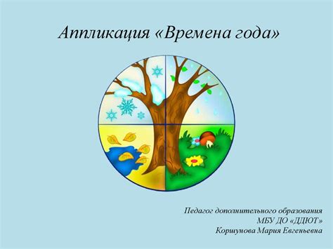 Аппликация «Времена года» - презентация онлайн