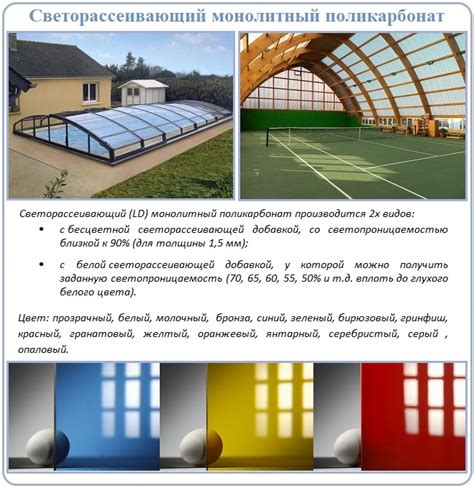 Что такое поликарбонат: виды, характеристики, плюсы и минусы ...