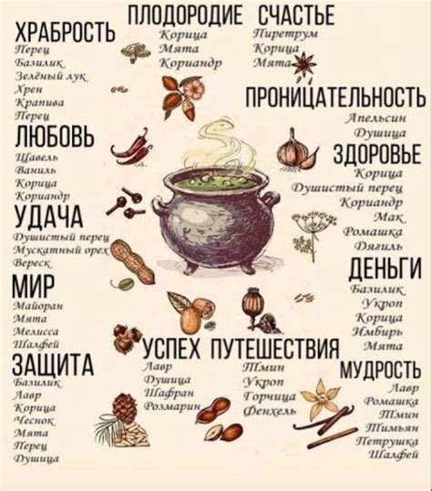 Травник ведьмы (Много фото) - deviceart.ru