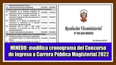 Minedu Modifica Cronograma Del Concurso De Ingreso A Carrera P Blica