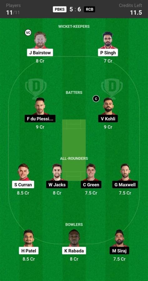 Pbks Vs Rcb Dream11 Prediction Playing Xi And Fantasy Tips Haryana Tet