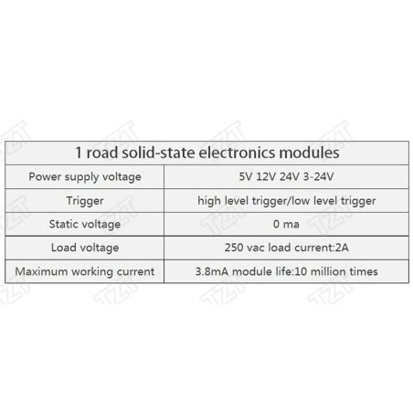 5V 1 2 4 8 Channel SSR G3MB 202P Solid State Relay Module 240V 2A