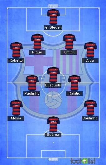 Ma Composition De Barcelona Por Batti Footalist