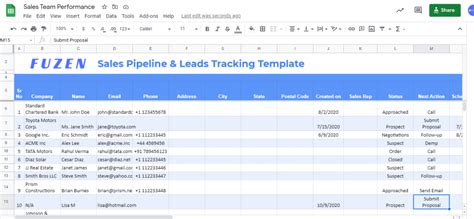 Excel Templates For Sales Tracking Reports Download For Free