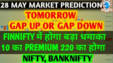 Tuesday 28th May 2024 Big Gap Down Nifty Bank Nifty Prediction For