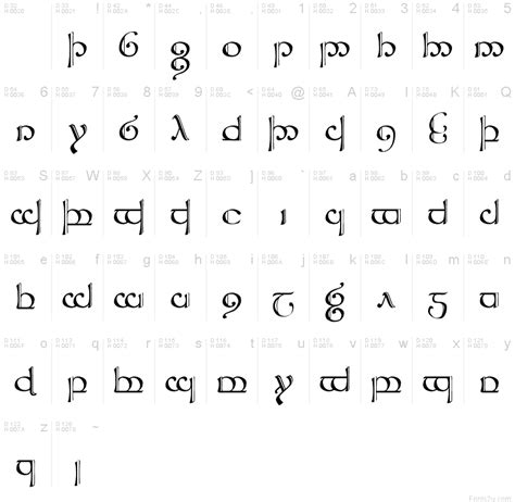 Tengwar Sindarin 2 font