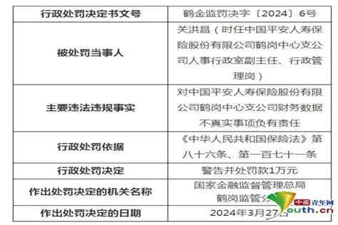 因财务数据不真实 平安人寿鹤岗中心支公司被罚款13万财经频道中国青年网